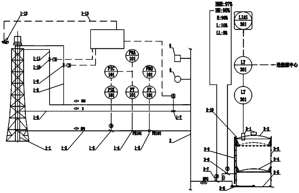 Automatic excessive gas diffusing system