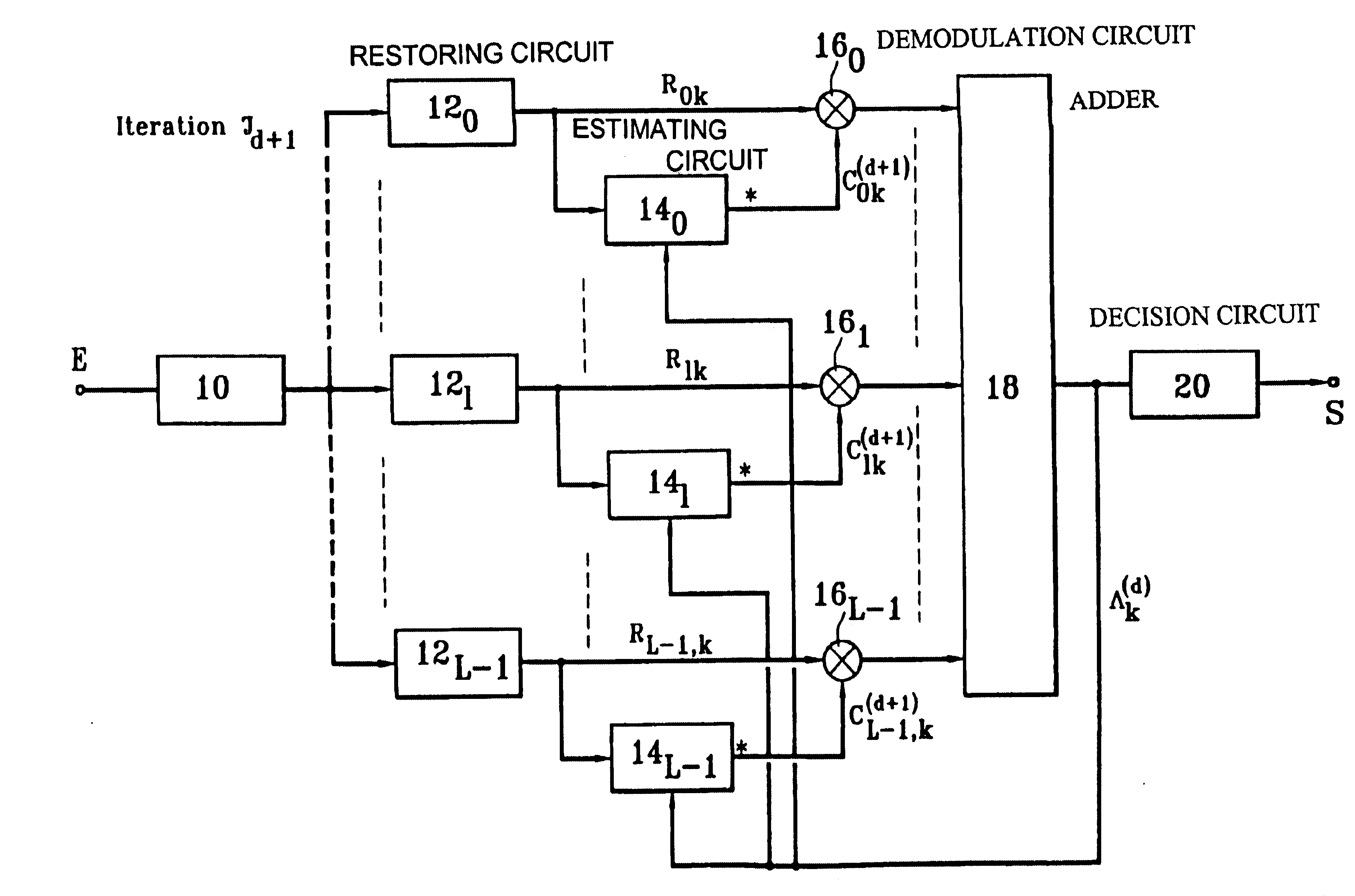 Iterative rake receiver and corresponding reception process