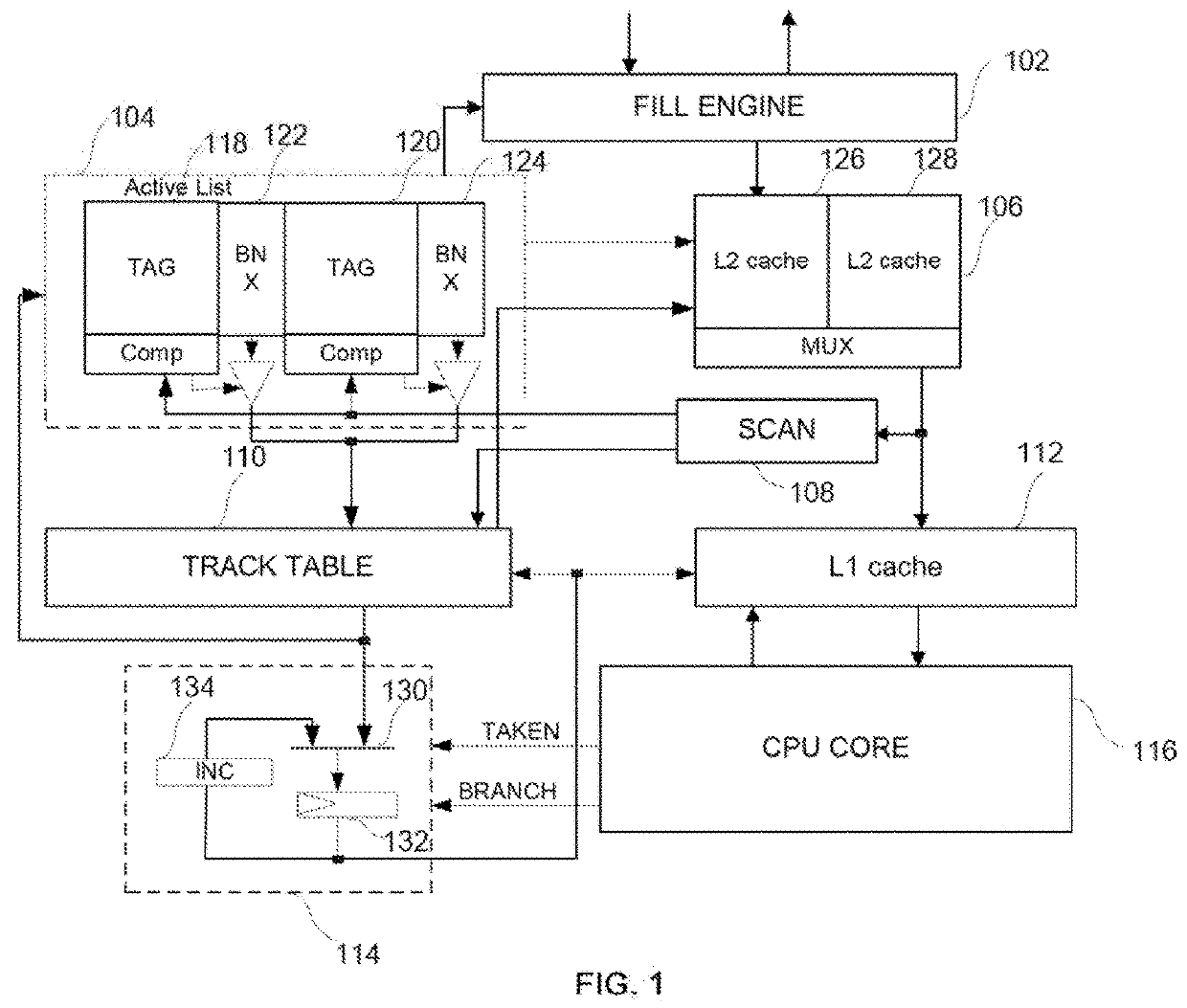 High-performance instruction cache system and method