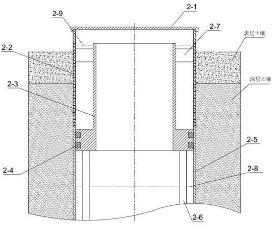 Underground plastic pipe network type planting and irrigation reservoir