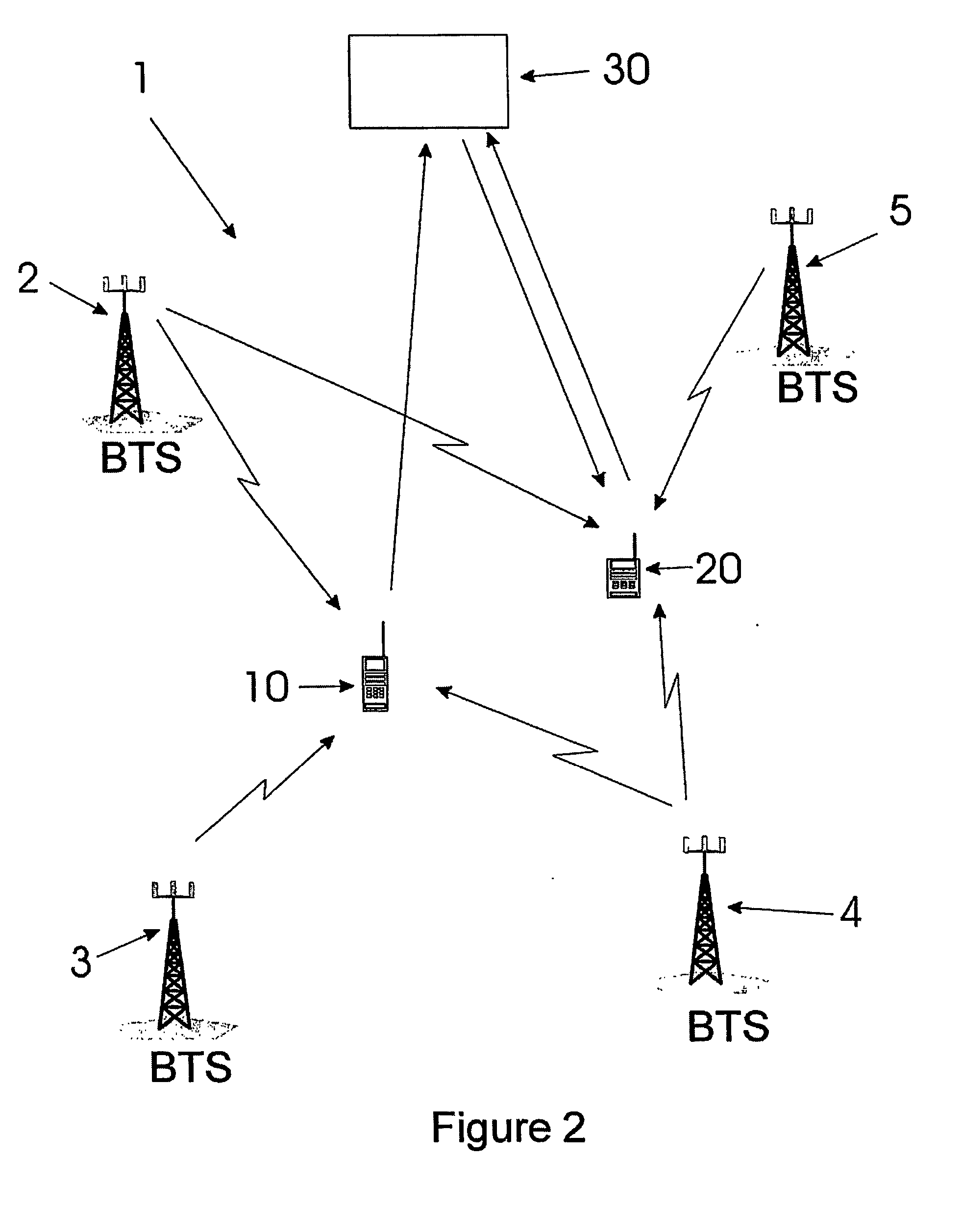 Method and apparatus for finding a mobile radio terminal