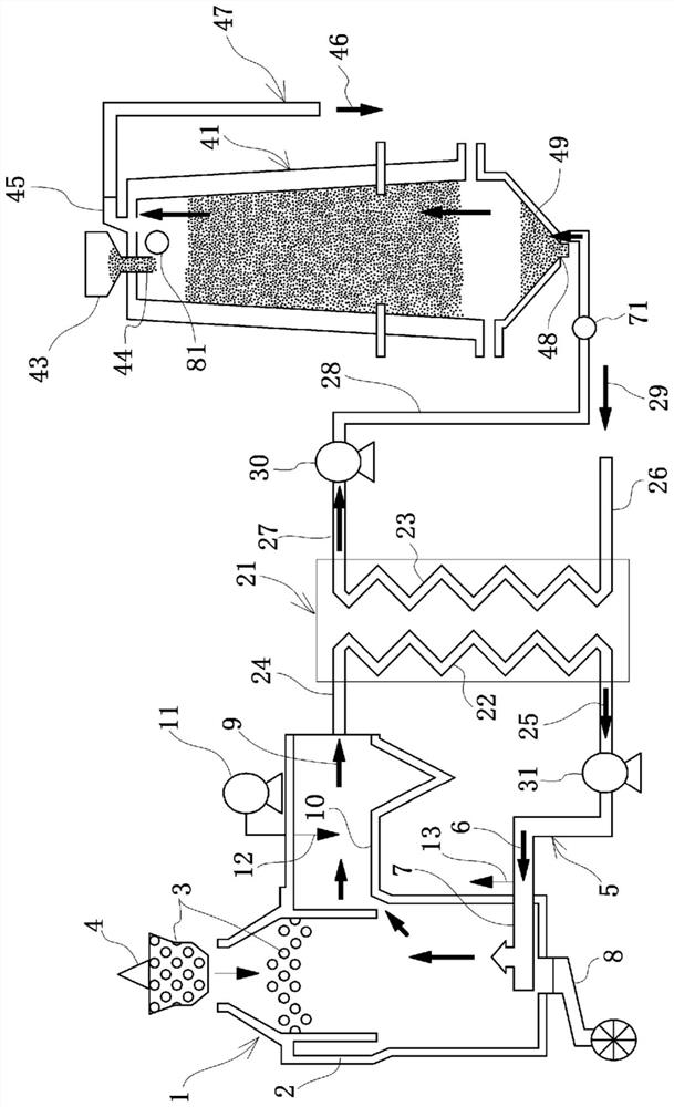 Method and apparatus for producing quick lime using coke dry quenching facility and heat exchanger