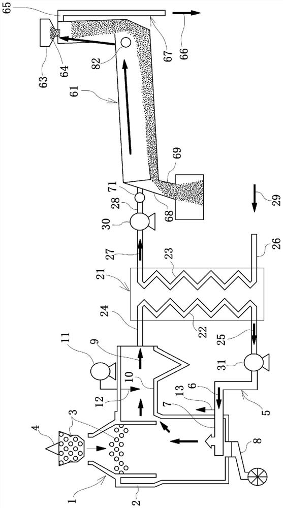 Method and apparatus for producing quick lime using coke dry quenching facility and heat exchanger