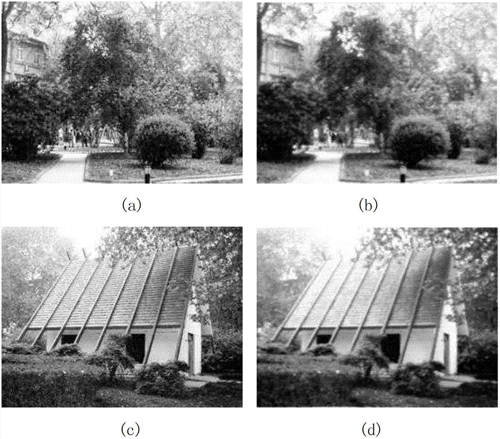 Low-light image enhancement method based on red green blue (RGB) color model