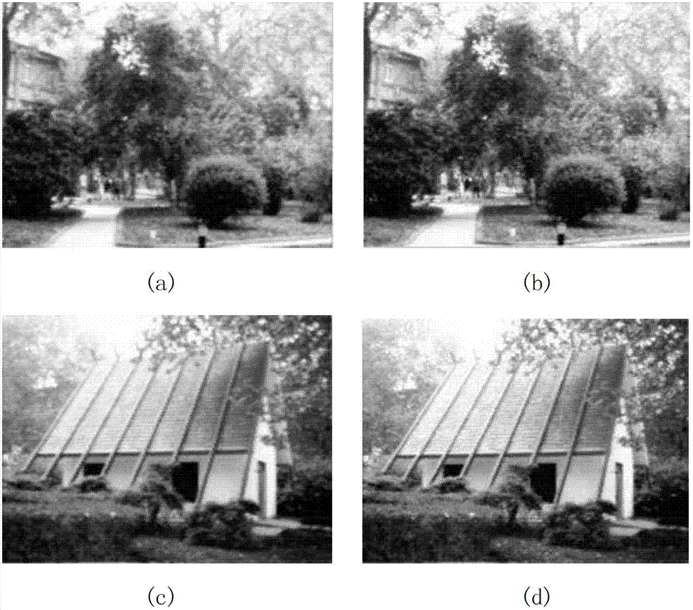 Low-light image enhancement method based on red green blue (RGB) color model