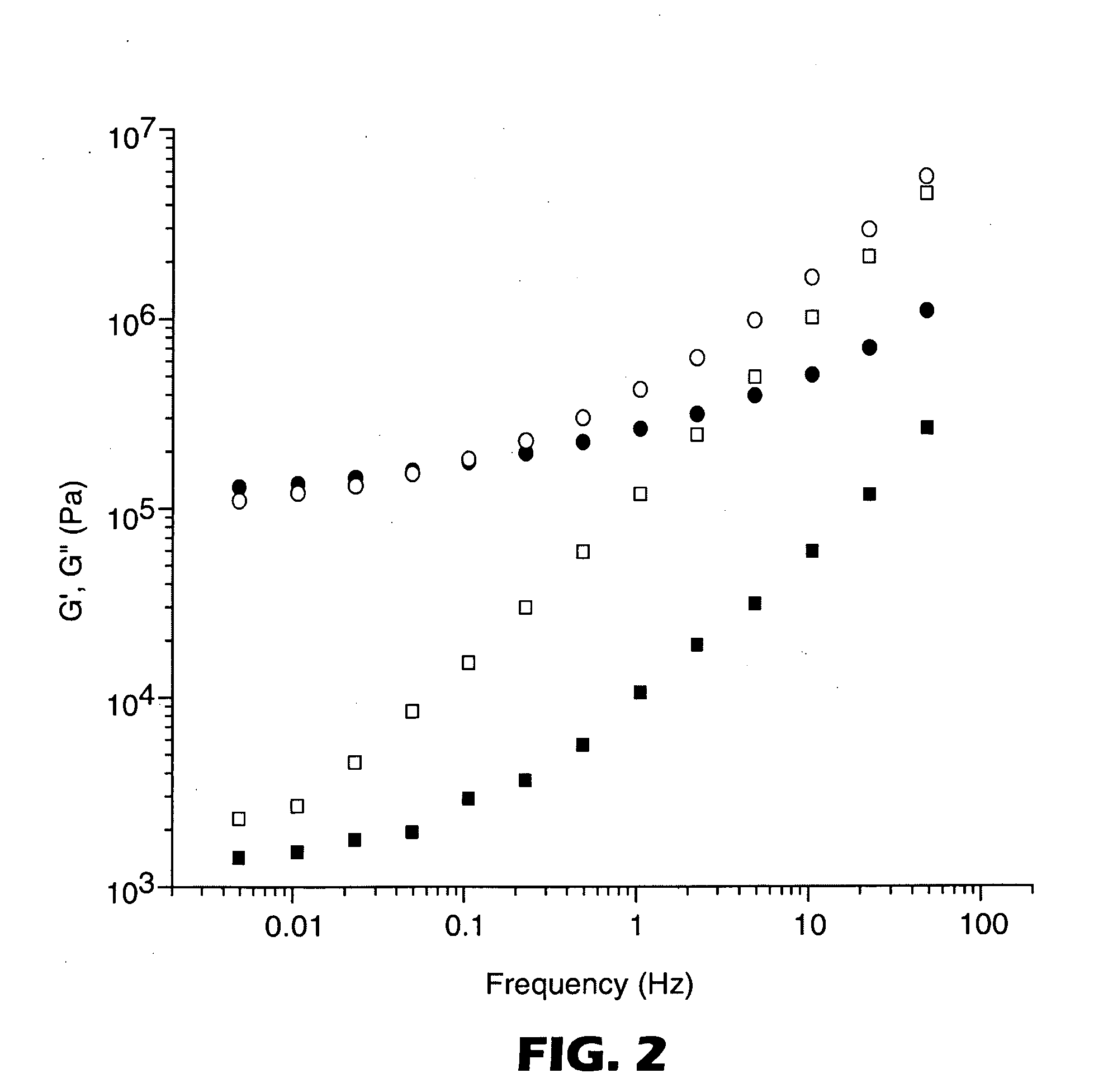 Hardenable self-supporting structures and methods