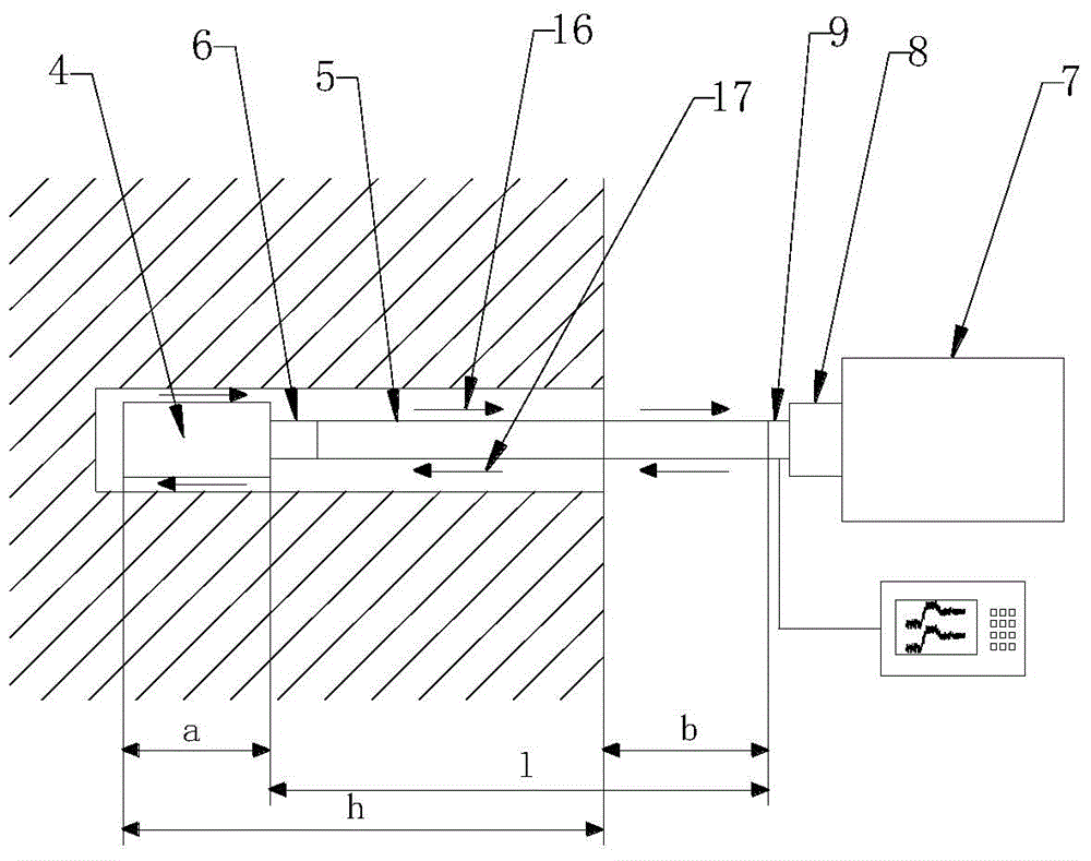 Coal mass strength distribution characteristic continuous detecting method and device