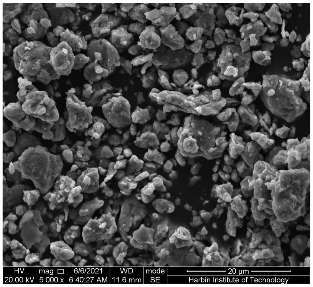 High-powder-yield mechanical alloying and sintering forming method for high-entropy alloy