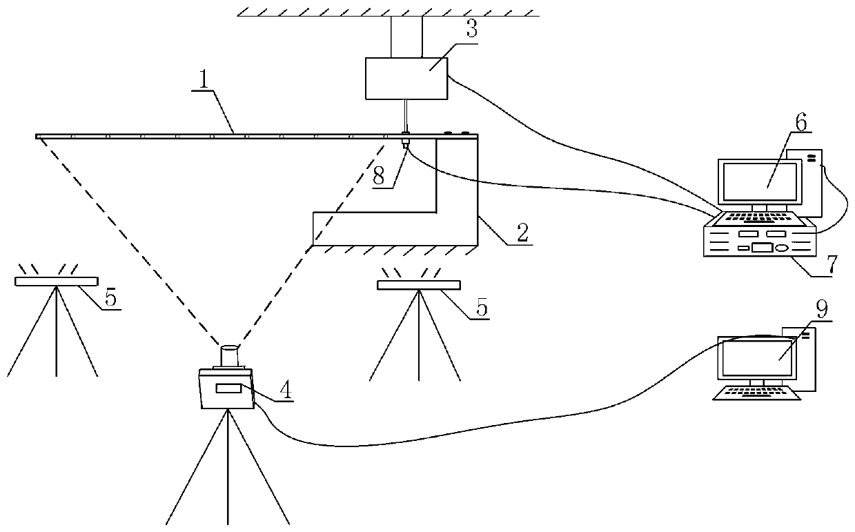 Wind turbine blade crack positioning method based on non-contact multi-point vibration measurement and Hilbert transformation