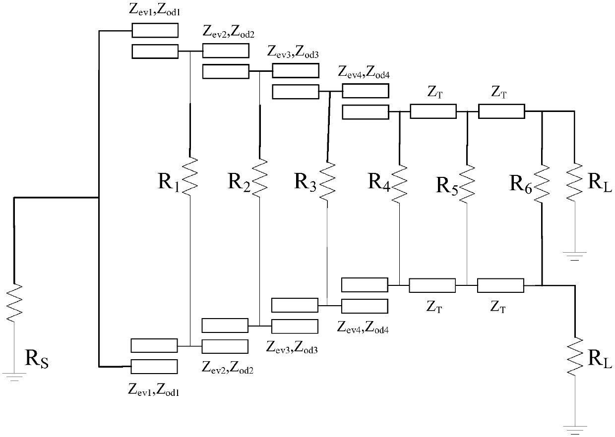 Wilkinson power divider with Chebyshev filter characteristic based on multi-segment coupling line cascading and optimization establishing method of Wilkinson power divider