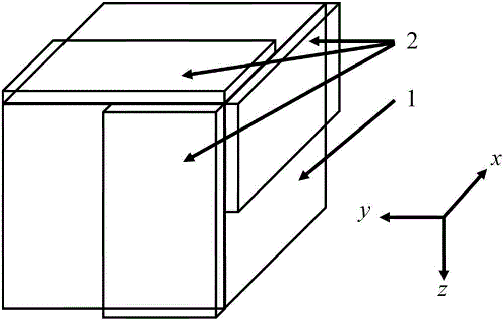 Three-shaft fluxgate sensor