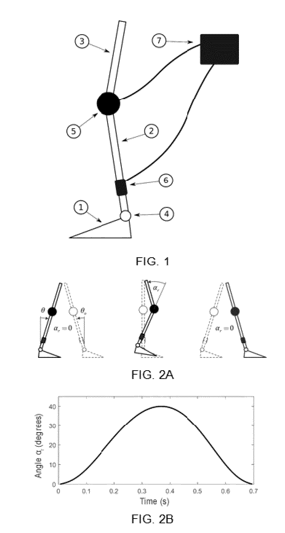 System to assist walking