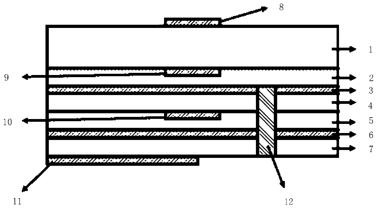 Millimeter wave broadband filtering antenna