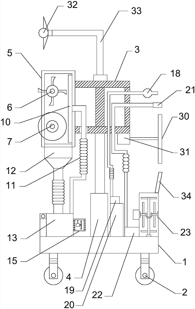 Multifunctional wall surface processing device