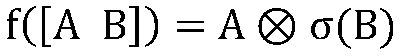 Chinese grammar error correction method based on generative adversarial network