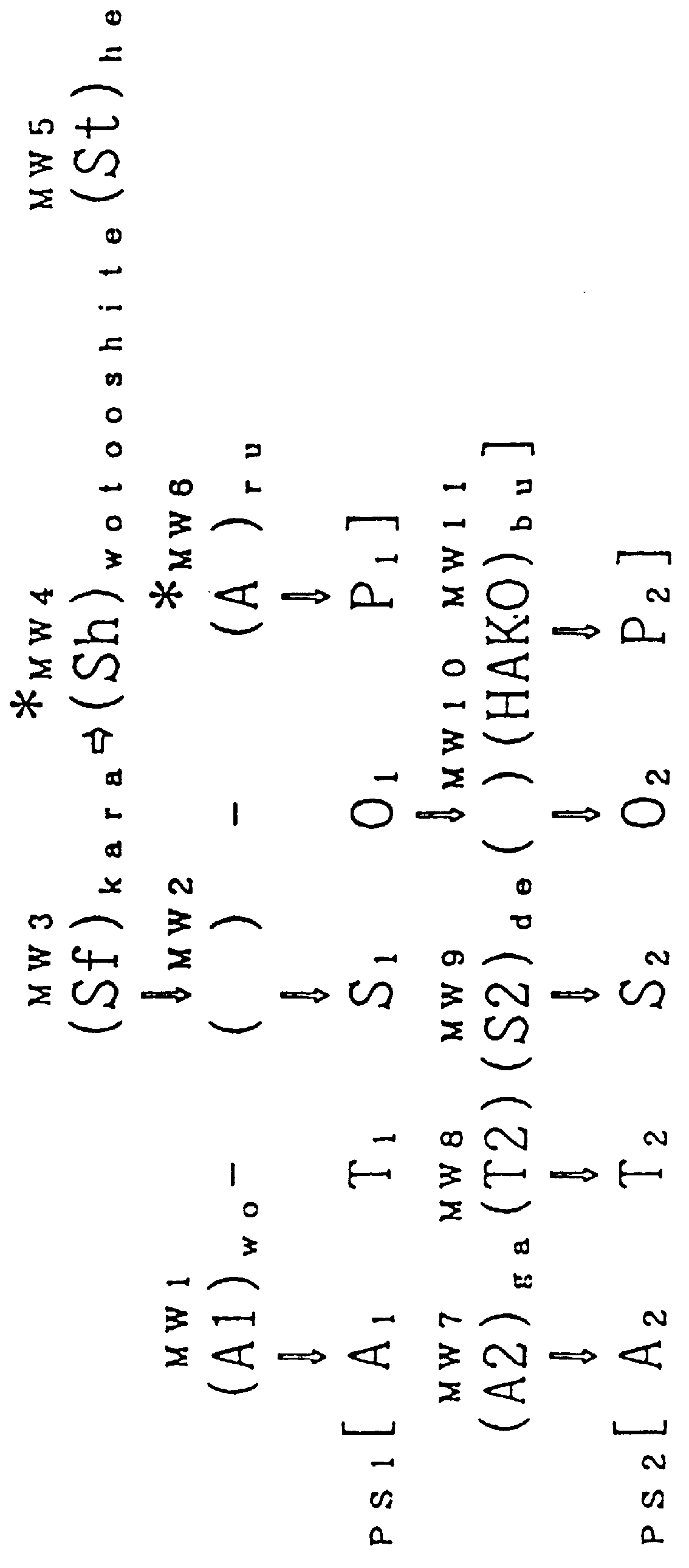 Natural language processing method for converting a first natural language into a second natural language using data structures