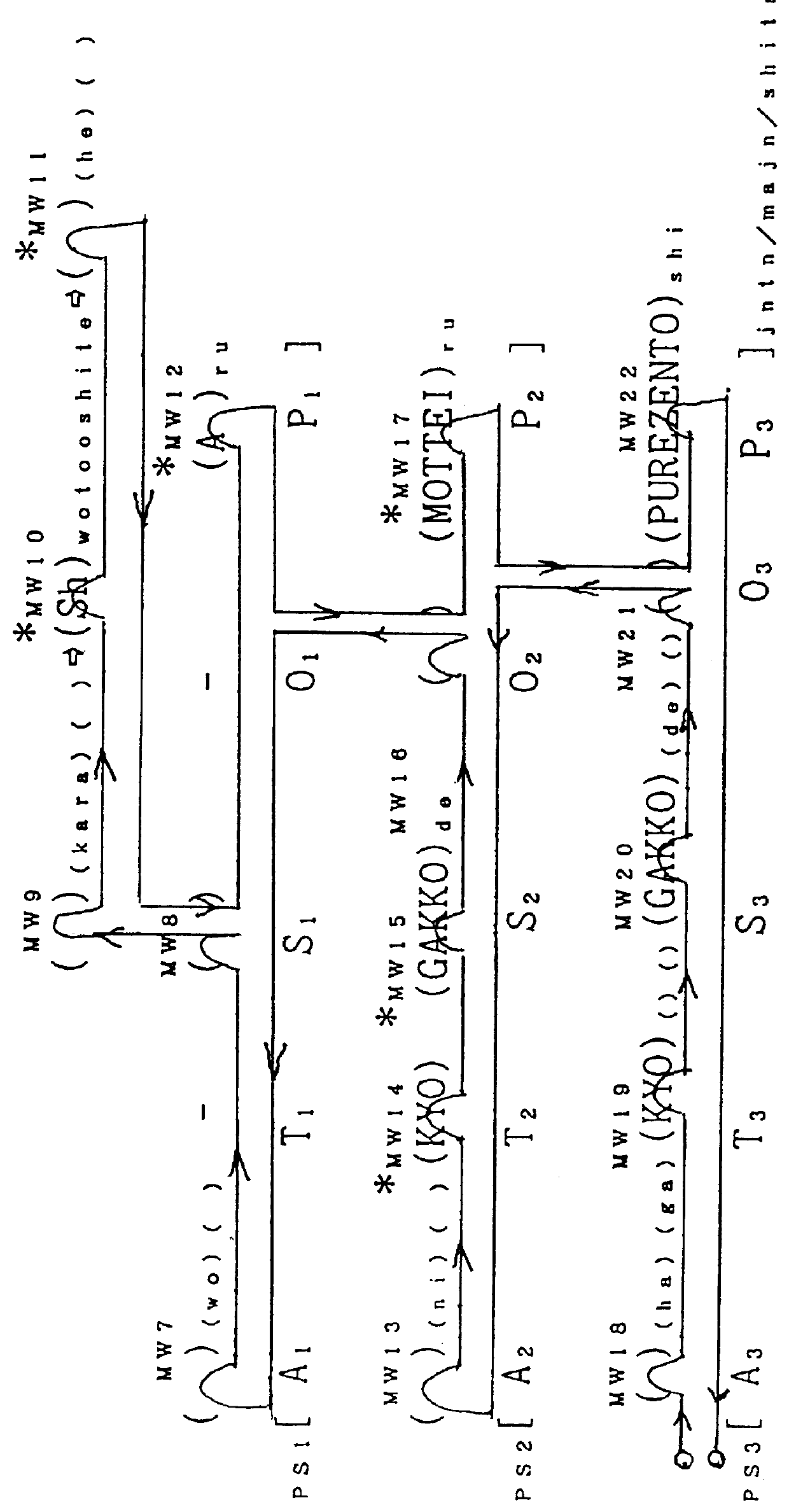 Natural language processing method for converting a first natural language into a second natural language using data structures