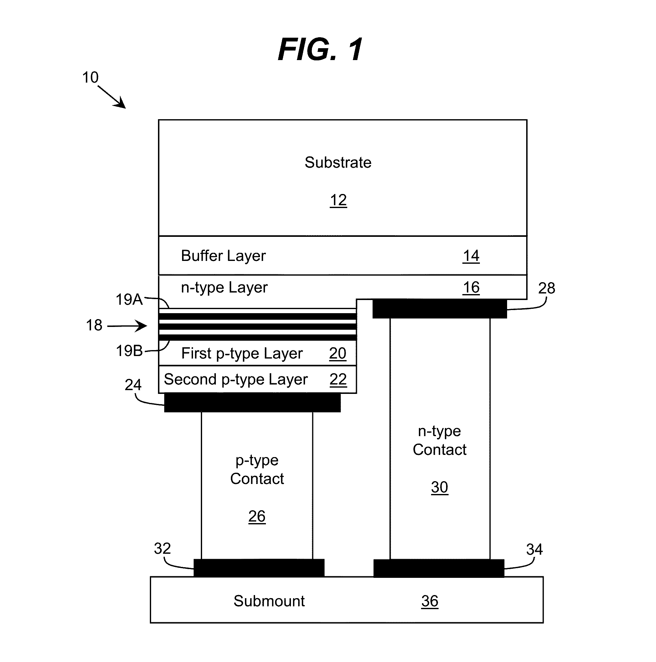 Optoelectronic Device with Modulation Doping