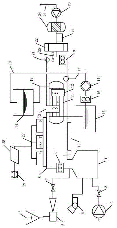 Smoke and wind simulation heat exchange device