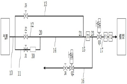 Hot air supply rapid adjusting system for icing wind tunnel and air supply method