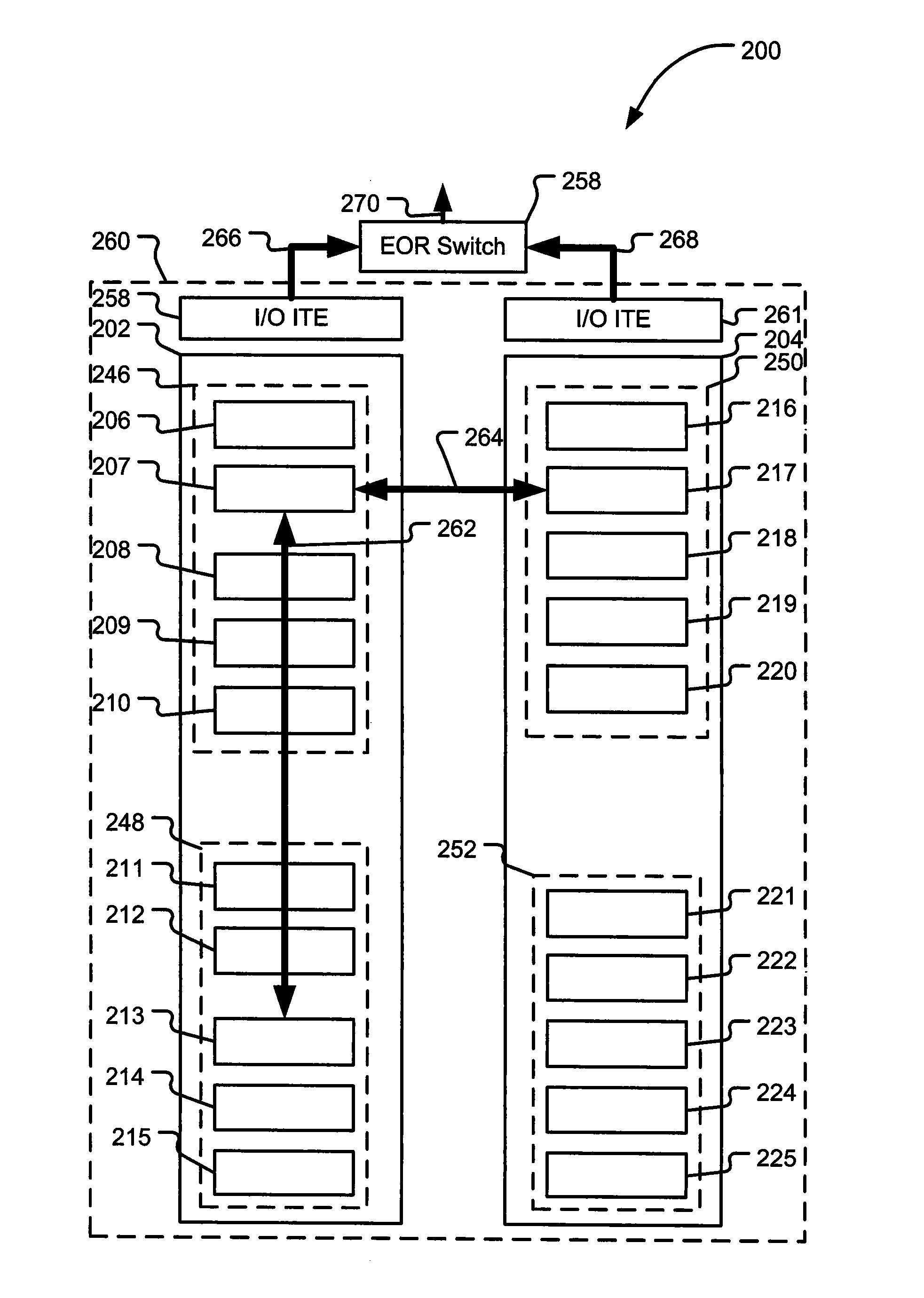 Distributed Link Aggregation