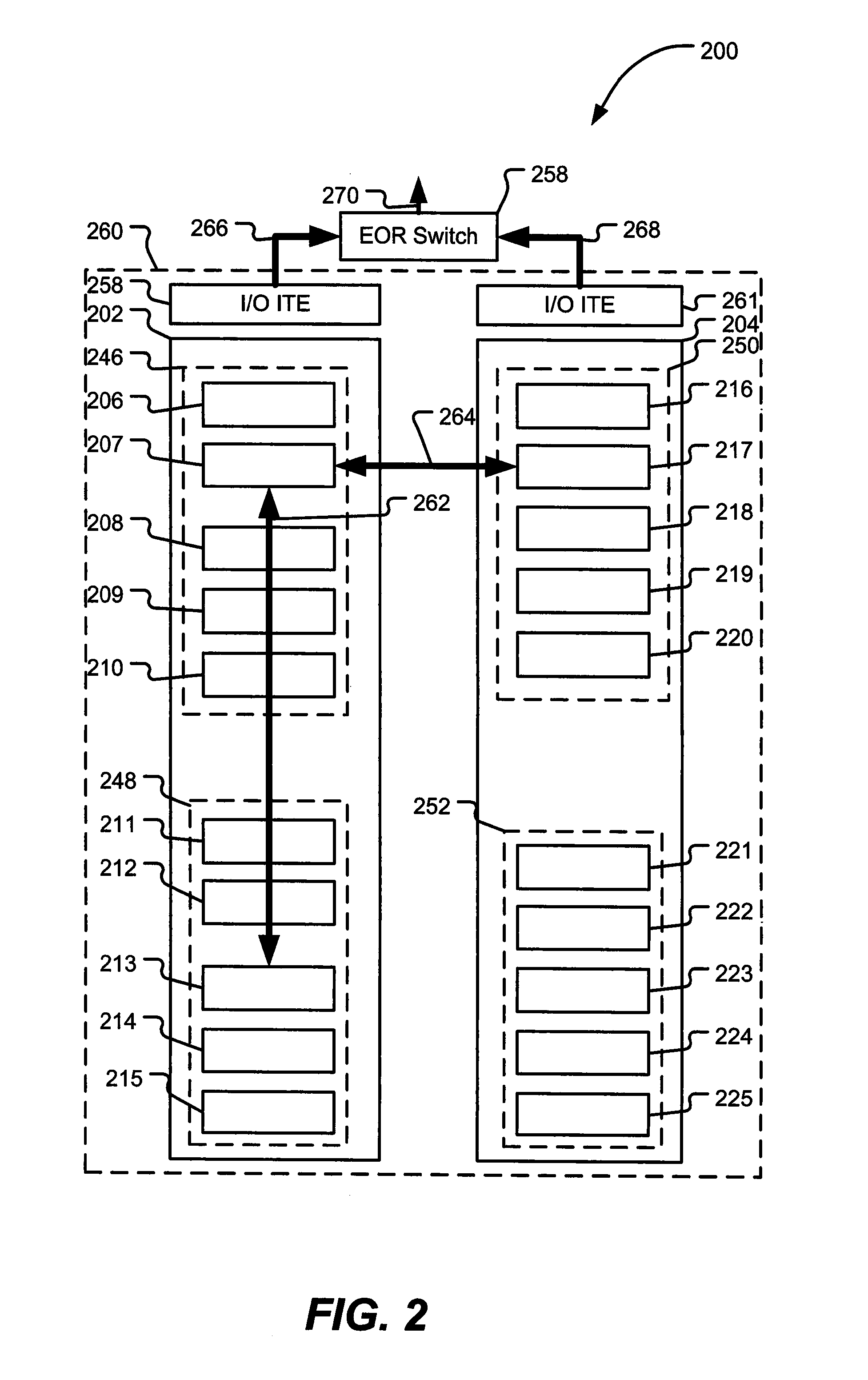 Distributed Link Aggregation