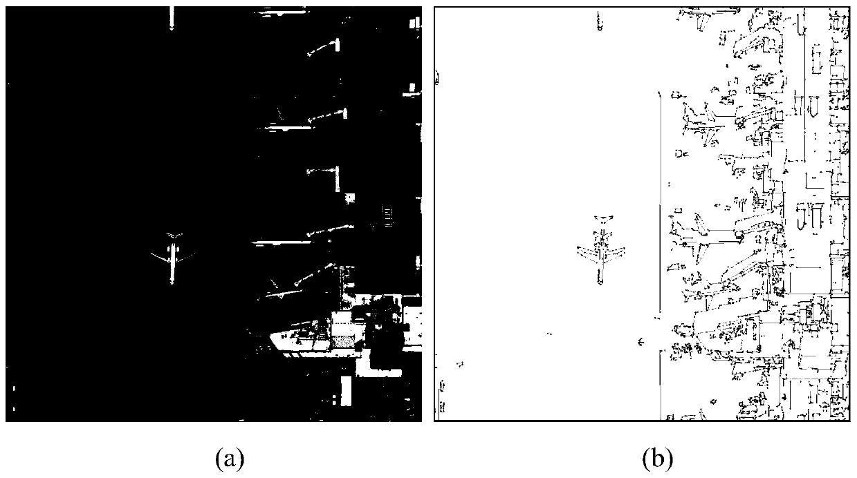 Airplane target detection method based on a sketch map candidate box strategy and Fast R-CNN