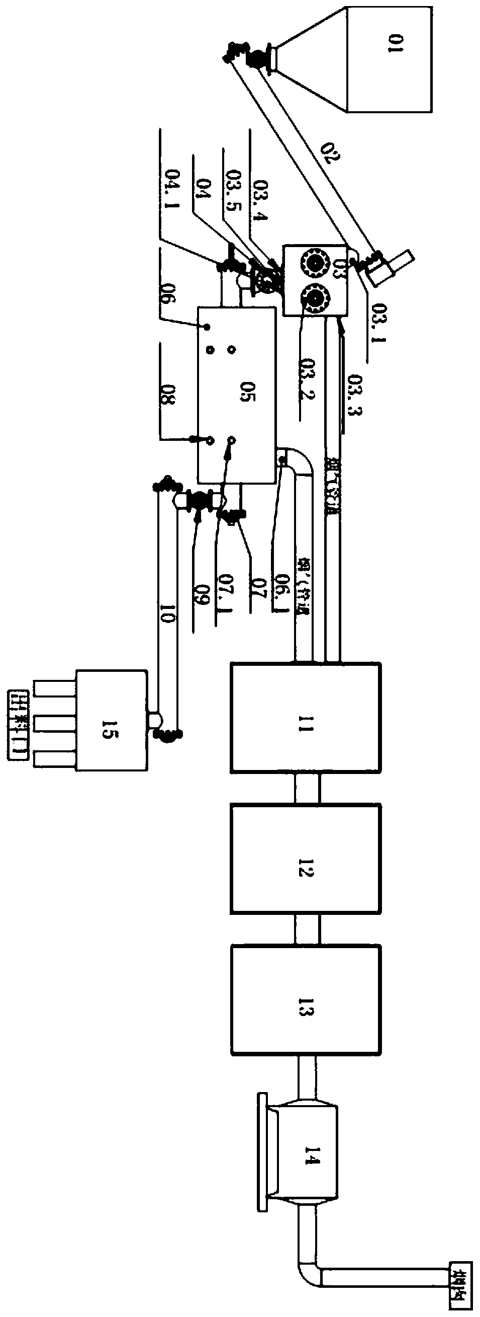 Continuous carbonization and pyrolysis treatment method of waste lithium battery