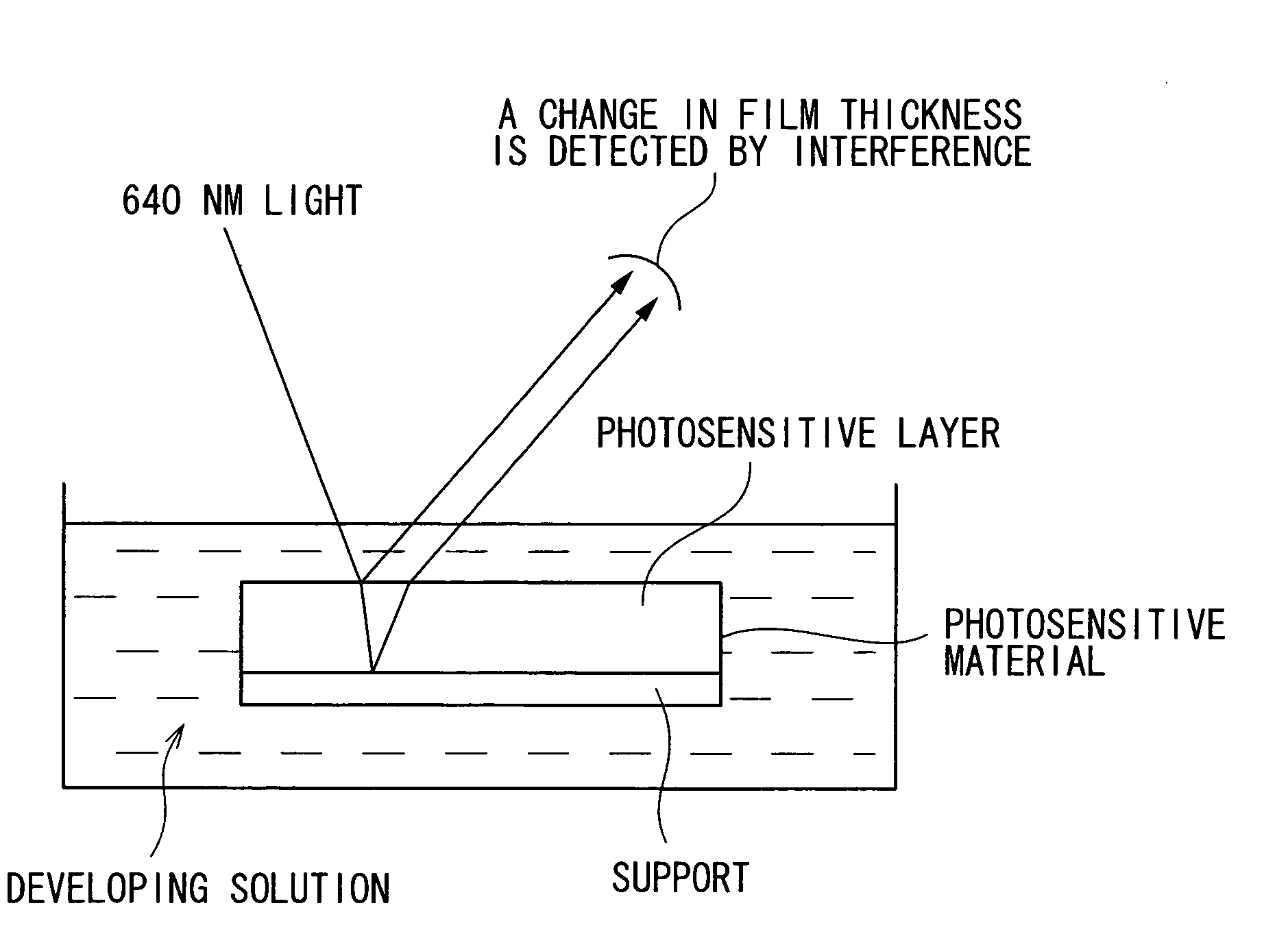 Planographic printing plate precursor and method of making planographic printing plate