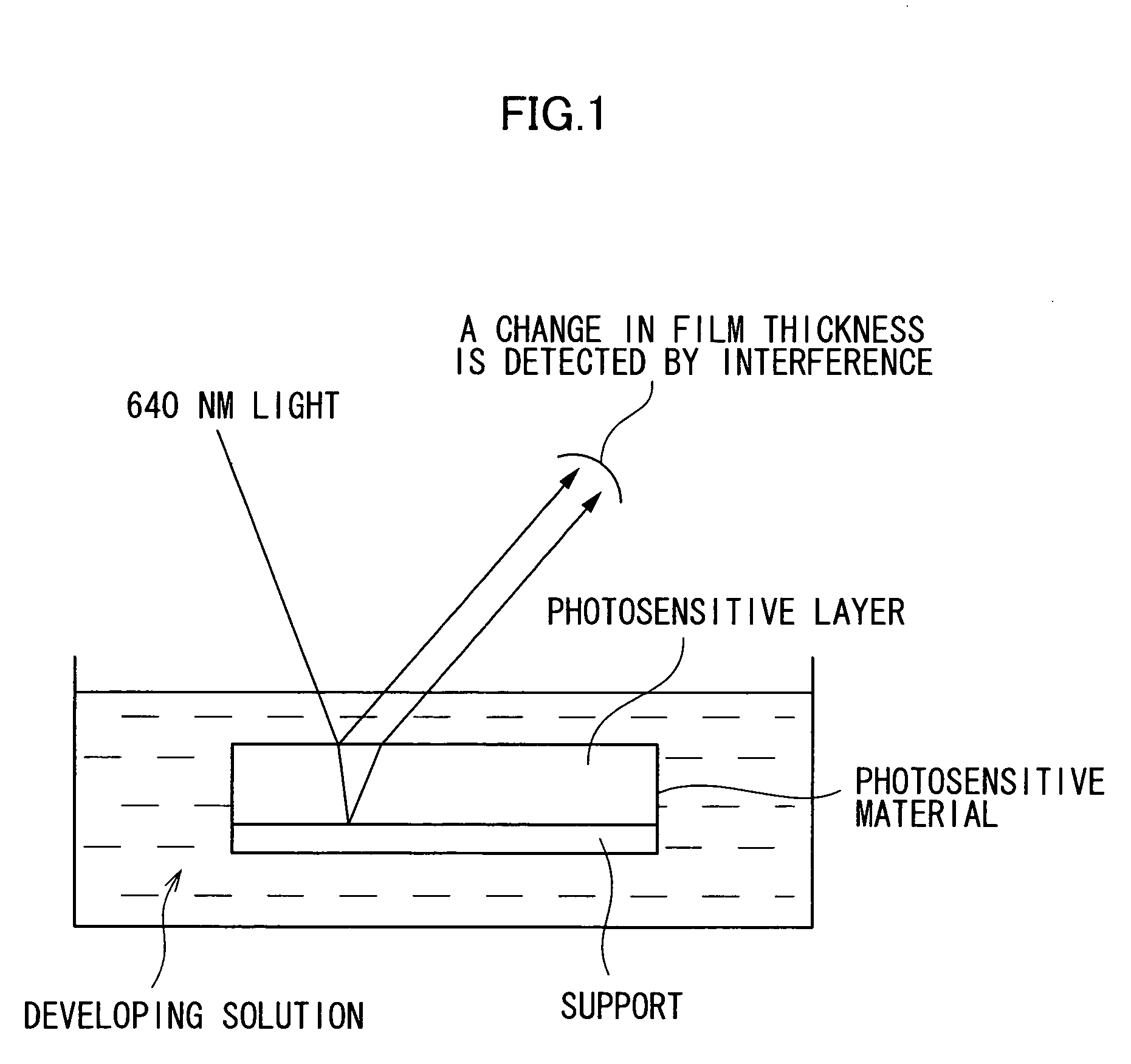 Planographic printing plate precursor and method of making planographic printing plate