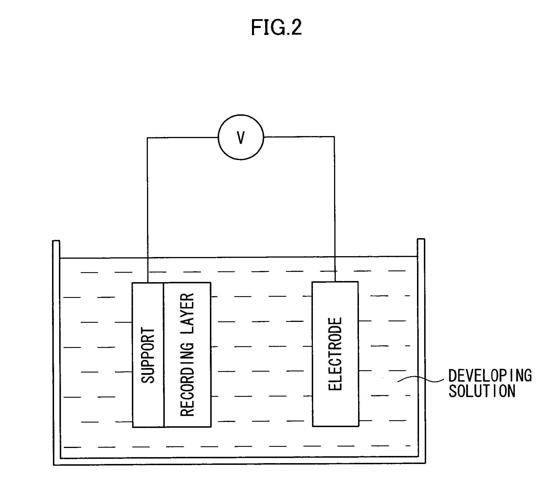 Planographic printing plate precursor and method of making planographic printing plate