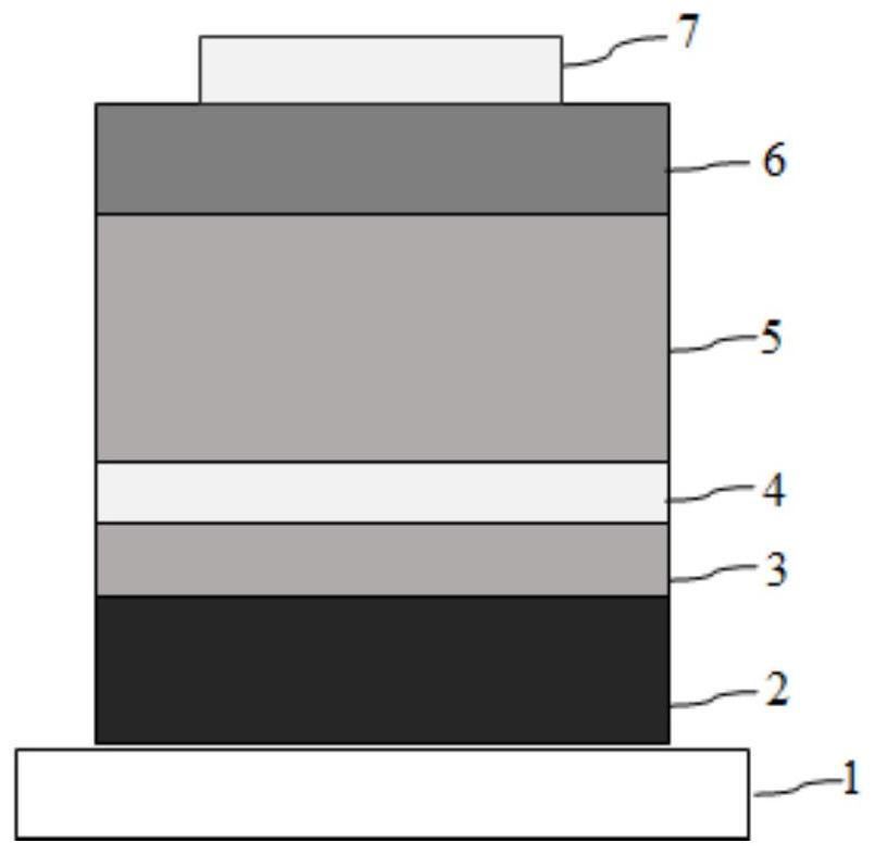 Vertical magnetic tunnel junction micromachining method based on shape anisotropy