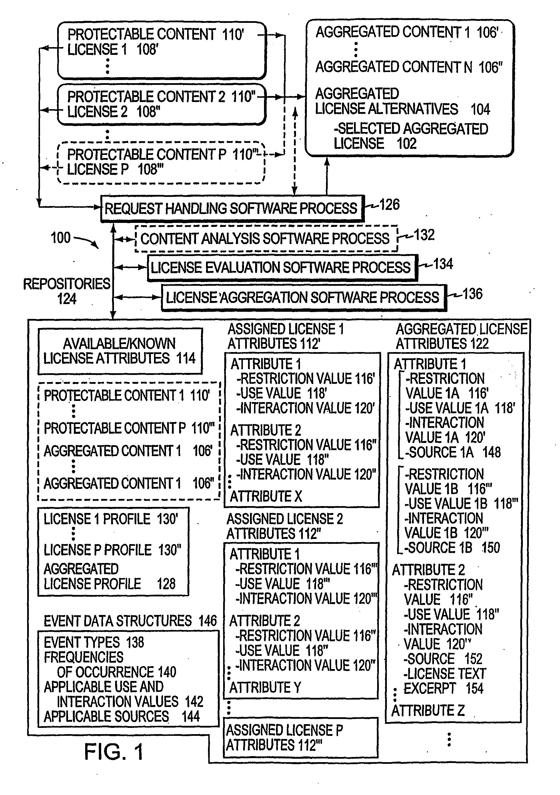 Methods and systems for verifying protectable content