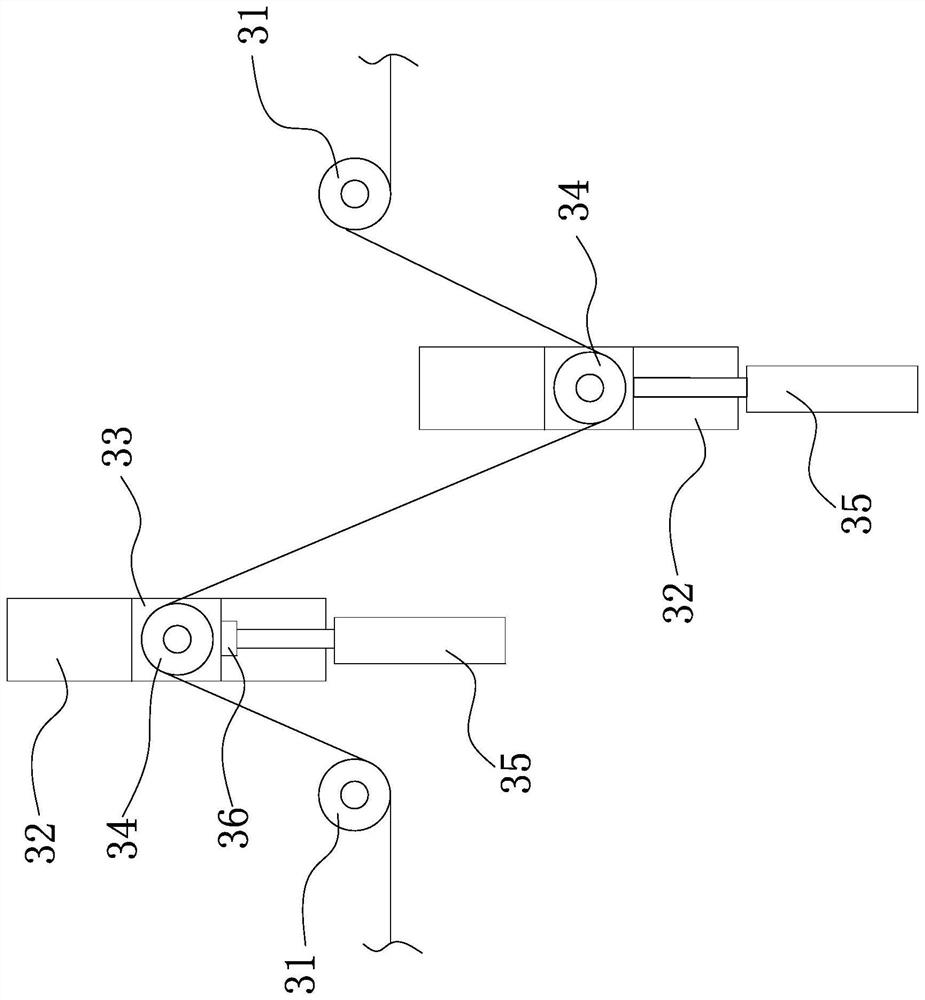 Production process of high-strength core