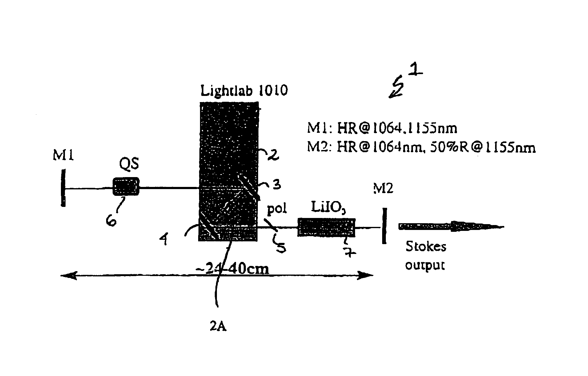 Stable solid state raman laser and a method of operating same