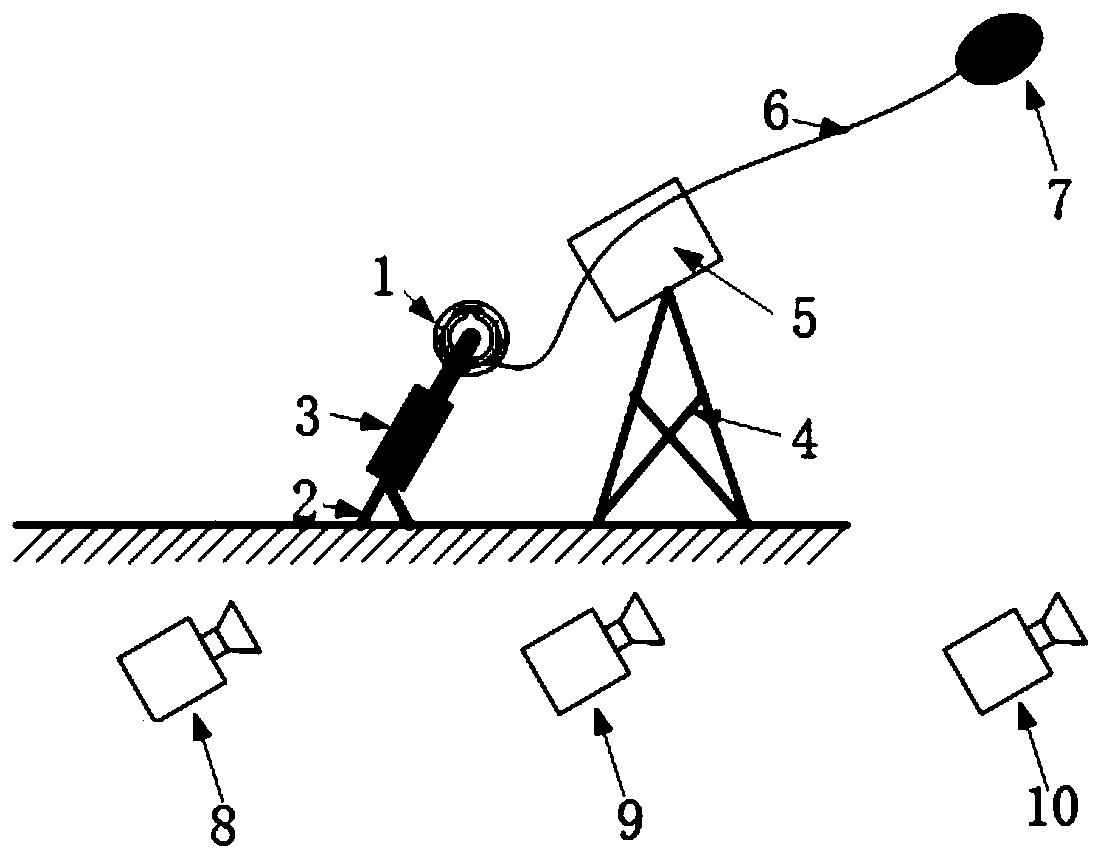 Dynamic performance ground verification system of cable releasing device of towed secondary detonation fuel air explosive projectile