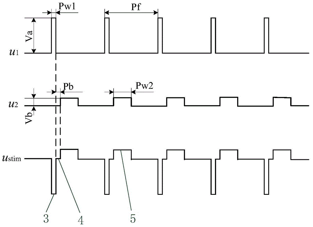 Implantable nerve electrical stimulation device and system