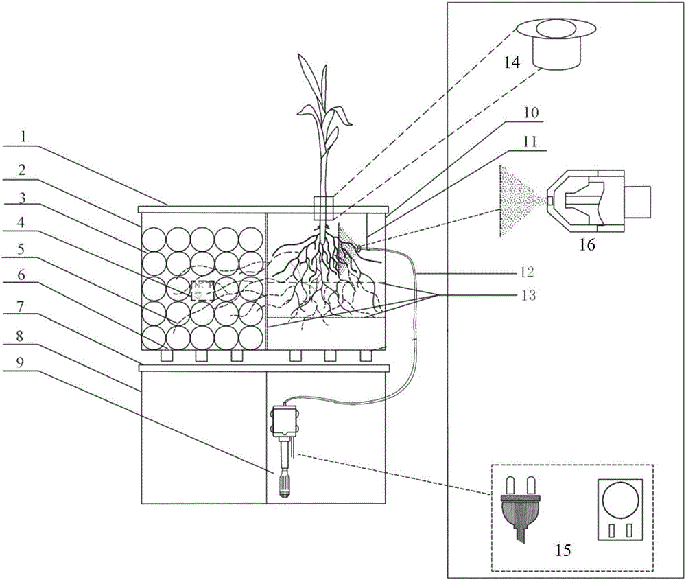 Timed and circulating AM (arbuscular mycorrhizal) fungus expanding propagation and functional experiment device and application method thereof