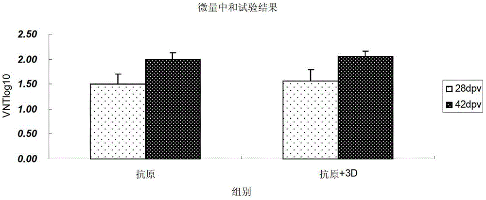 Bovine type A foot-and-mouth disease broad-spectrum multi-epitope vaccine and preparation method and application thereof