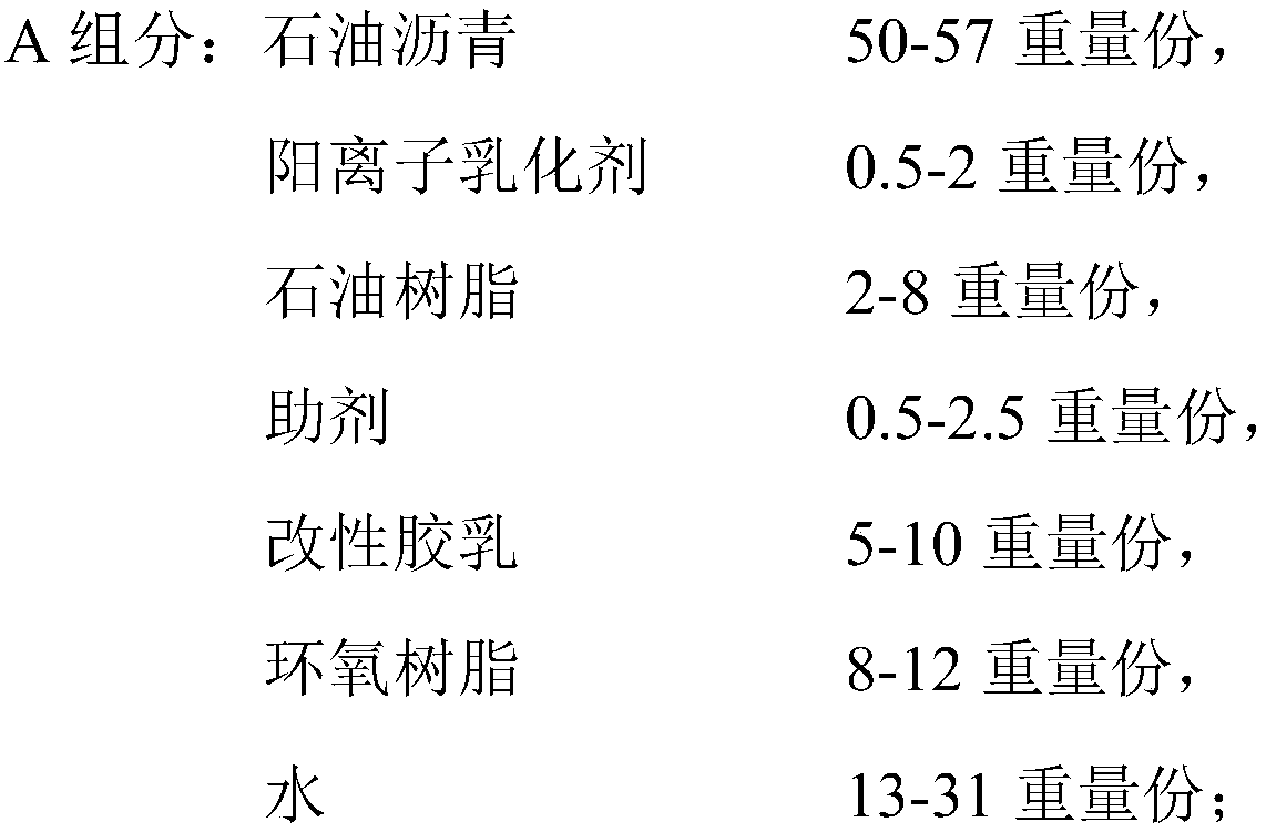 Aqueous emulsion type epoxy asphalt coating and preparation method thereof