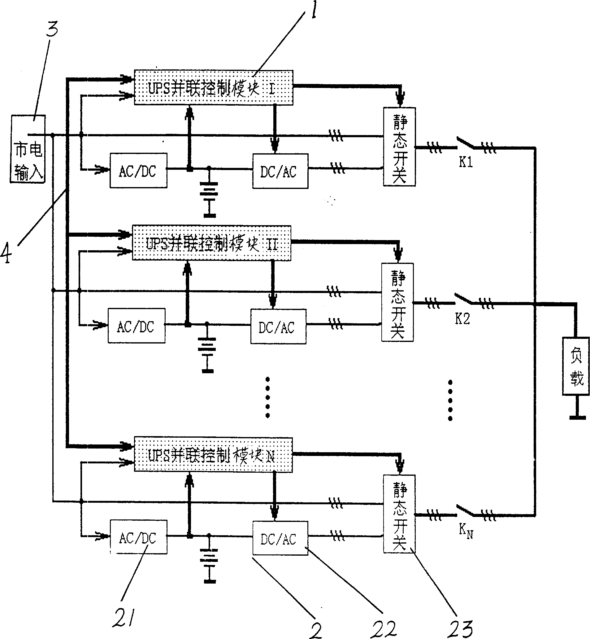 Bus-controlled parallel uninterrupted power source (UPS) system