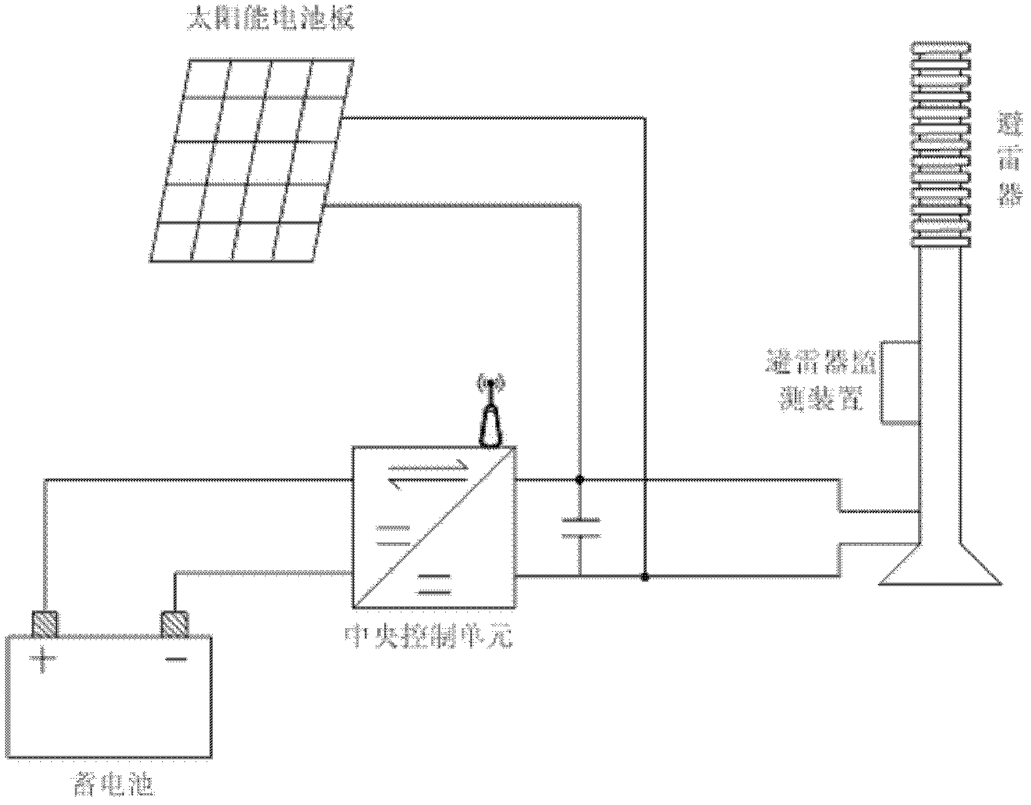 Wireless monitoring energy management system for lightning arrester