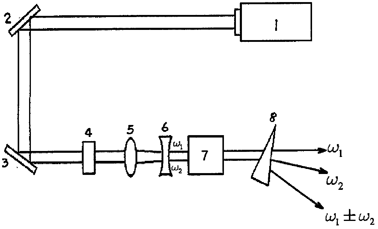 NaCaBe2B2O6 nonlinear optical crystal, its growth method and application thereof