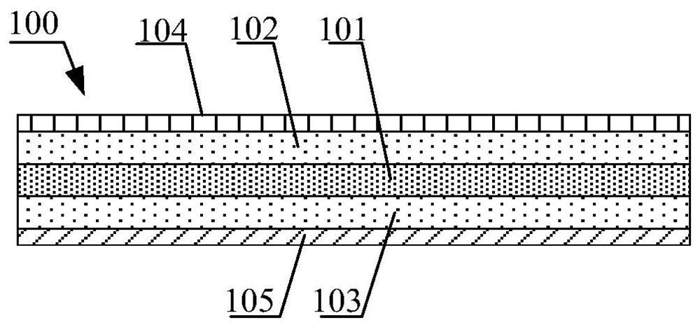 Display panel and bending method of display panel