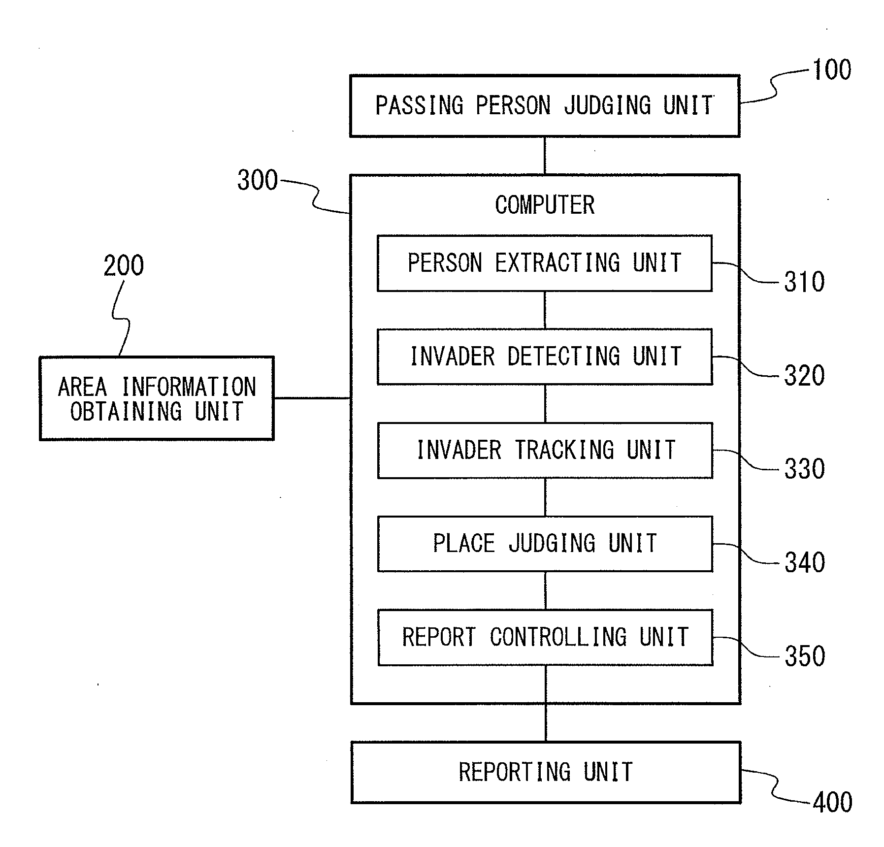 Monitoring system and monitoring method