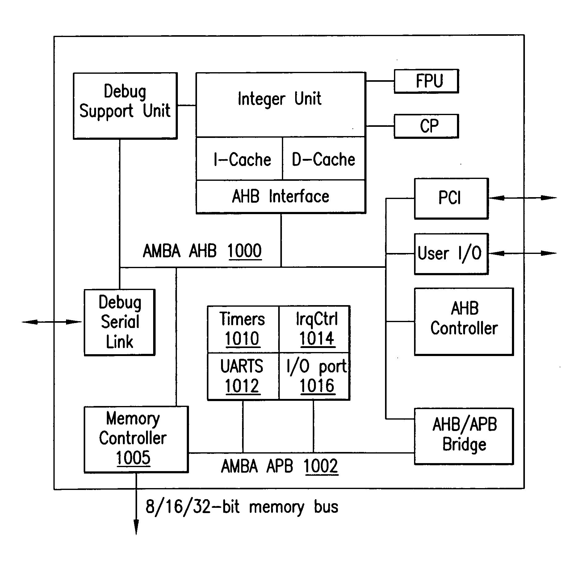 Data processing method and device