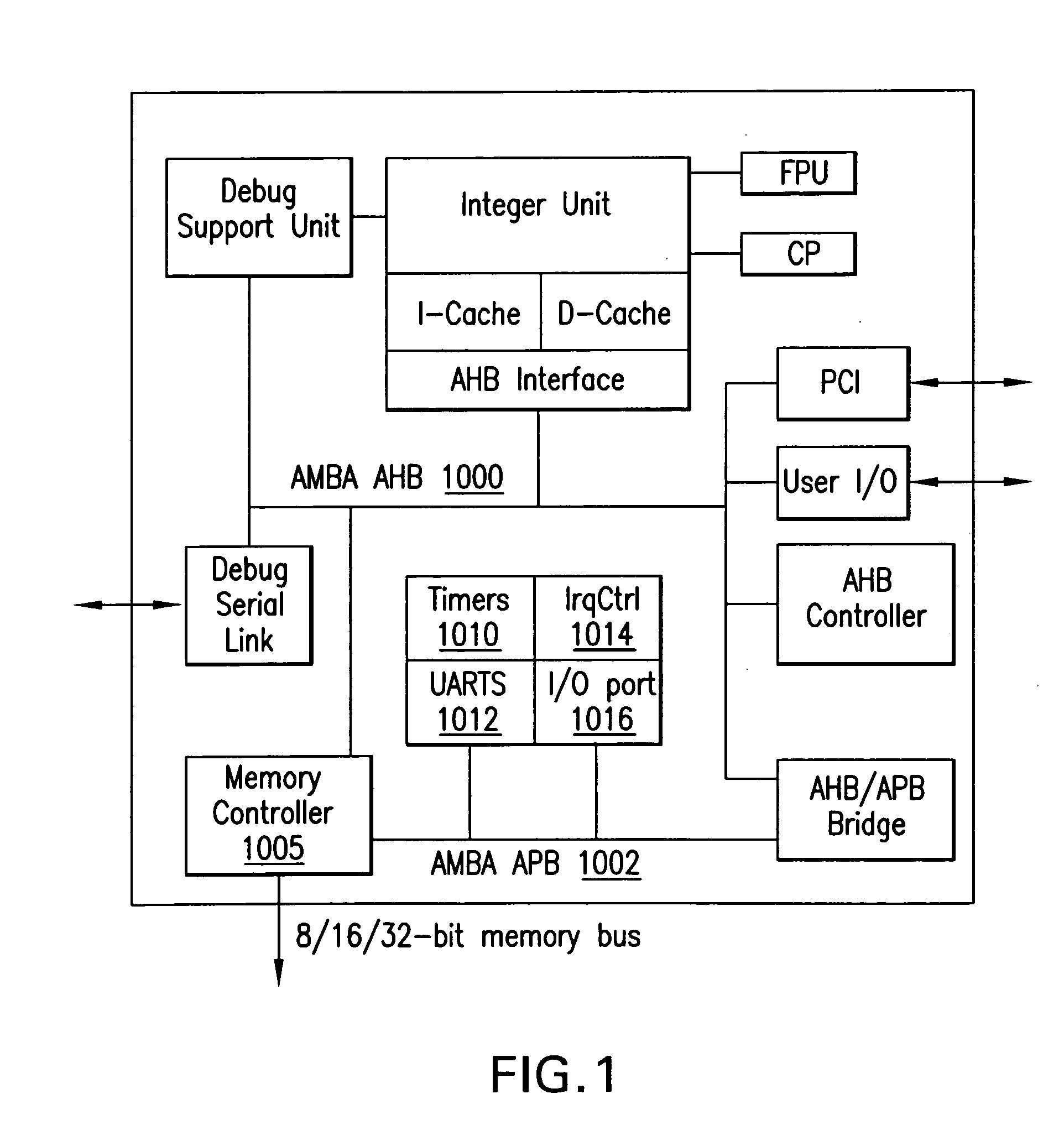 Data processing method and device