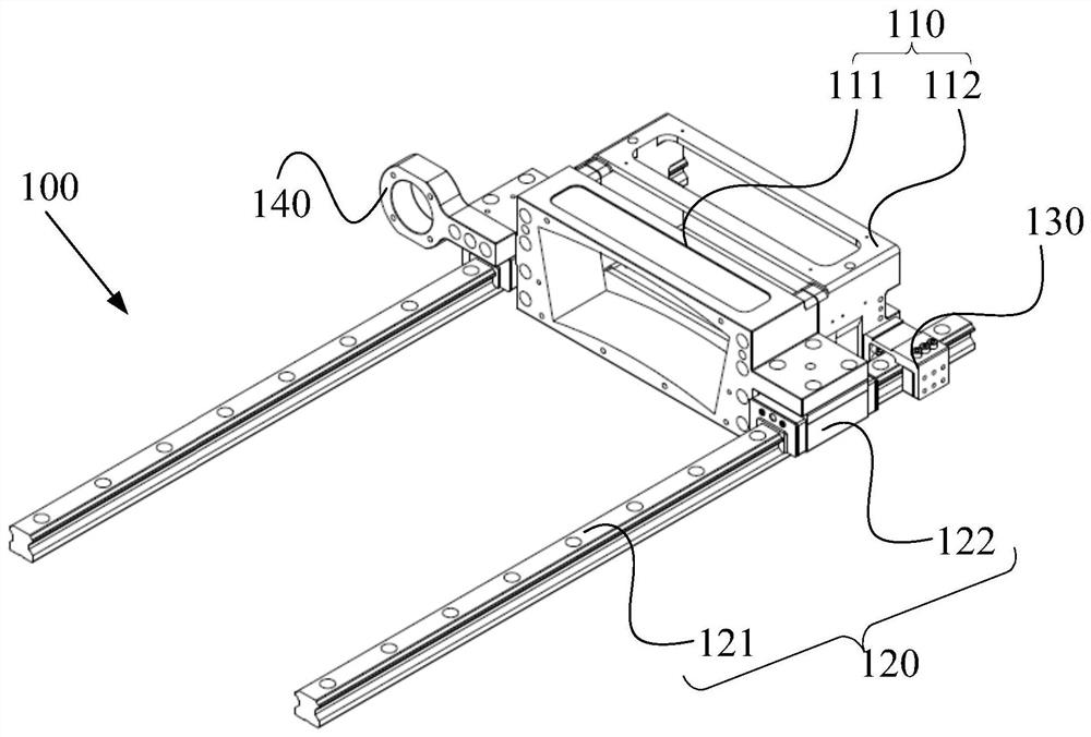 Multi-leaf collimator and its box structure