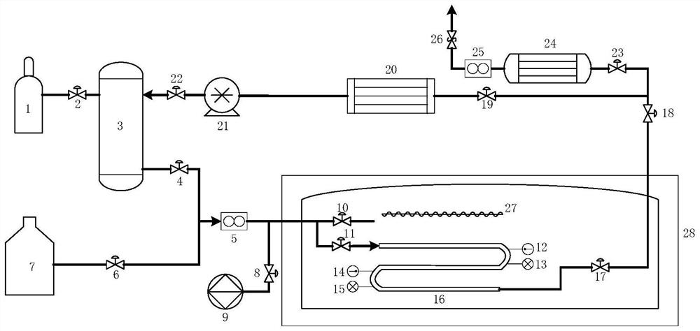 An experimental device for testing the non-equilibrium gas-liquid two-phase pipeline flow of liquefied natural gas