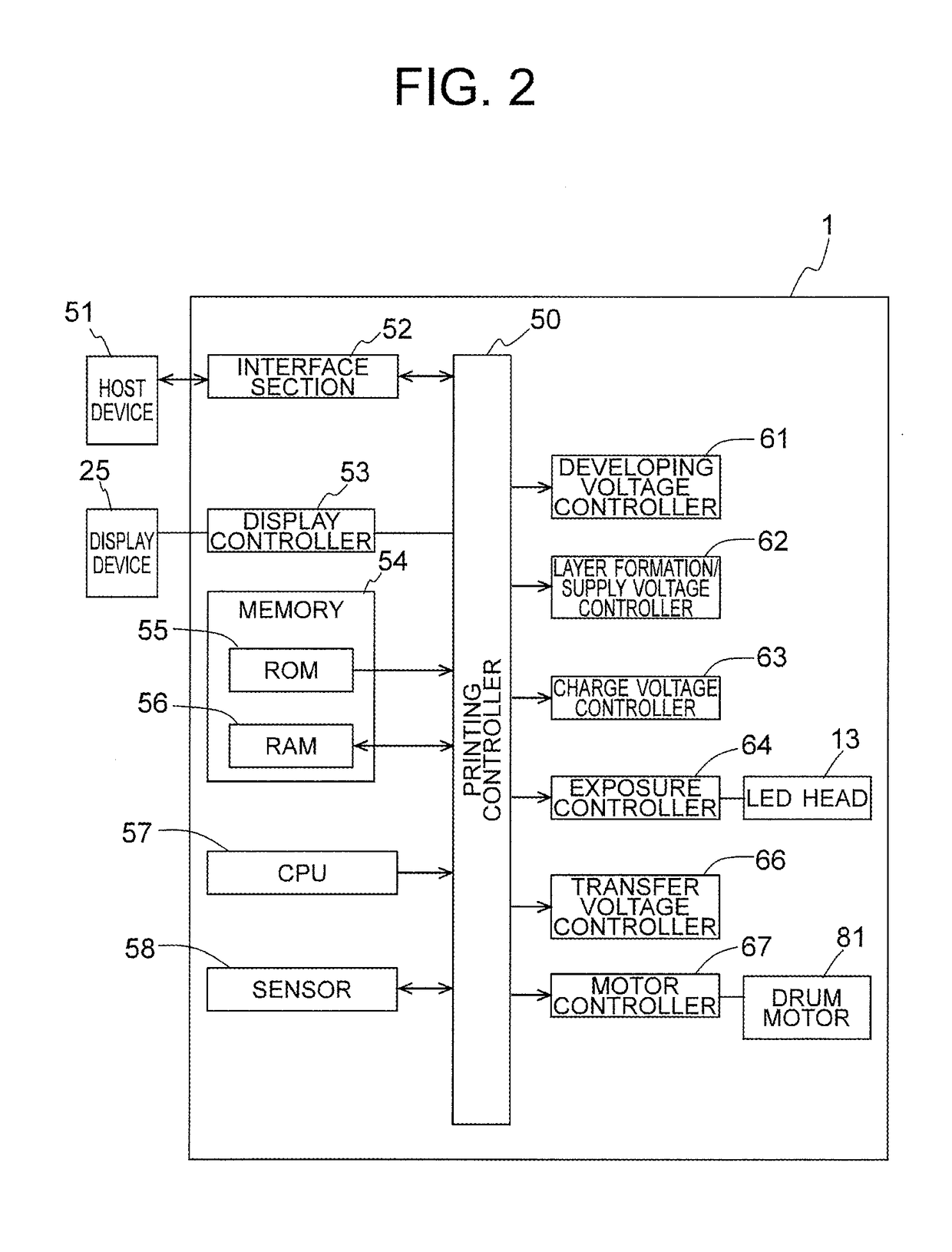 Developer, developer cartridge, developing device and image forming apparatus